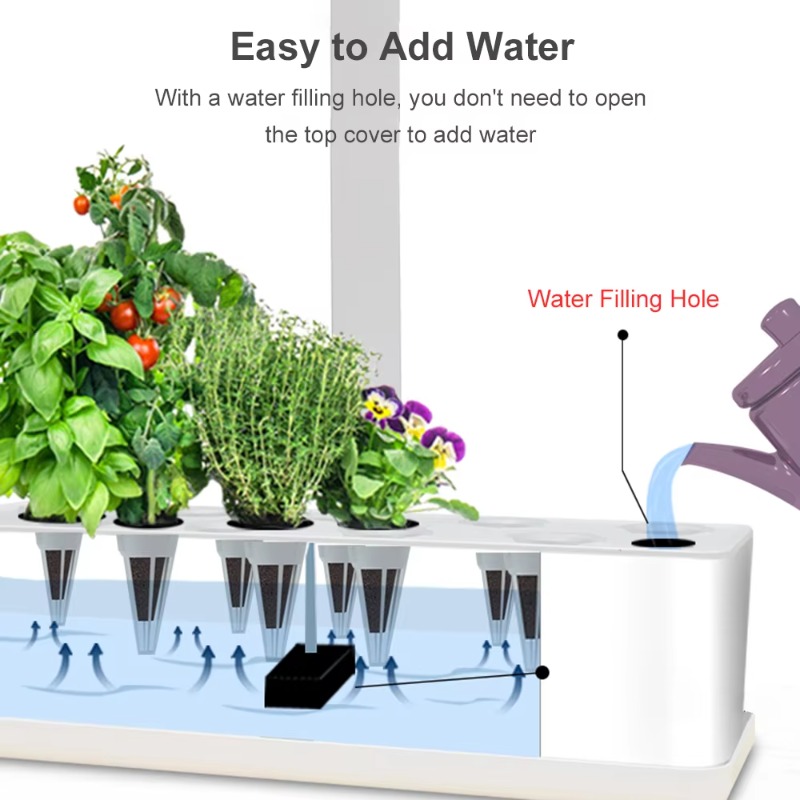 9 Pods Smart Hydroponics Growi - đánh giá và giá Indoor Garden Kit