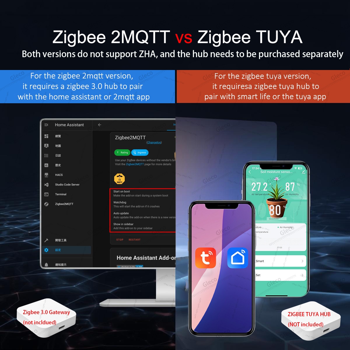 Zigbee Soil Moisture Sensor Me - đánh giá và giá Plant Monitor