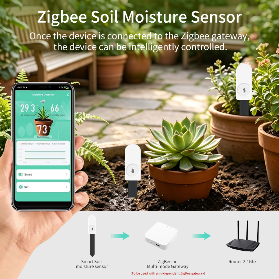 Smart Zigbee 3.0 Soil Tester H - đánh giá và giá Plant Monitor