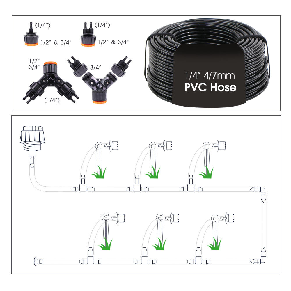 20m Garden Zigbee Timer Multip - đánh giá và giá Smart Garden System