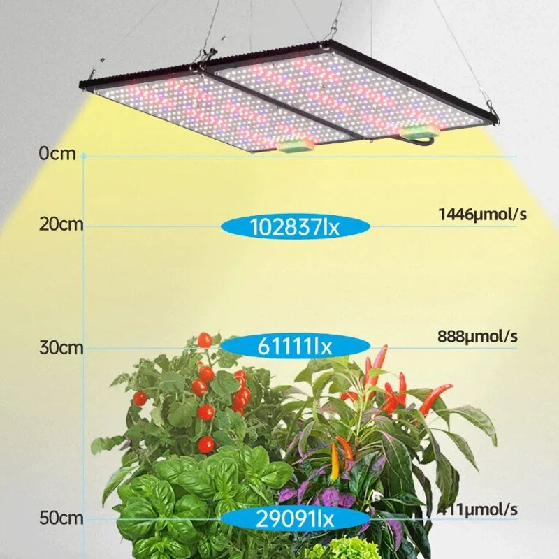 LED Quantum‑Board Grow Light F - đánh giá và giá Plant Grow Light Full Spectrum